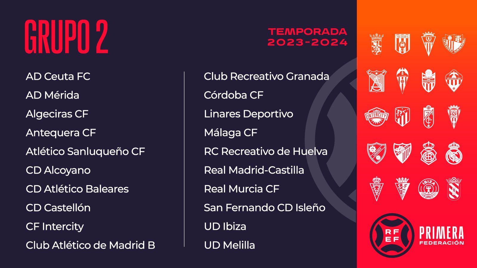 Grupos de Primera RFEF 2