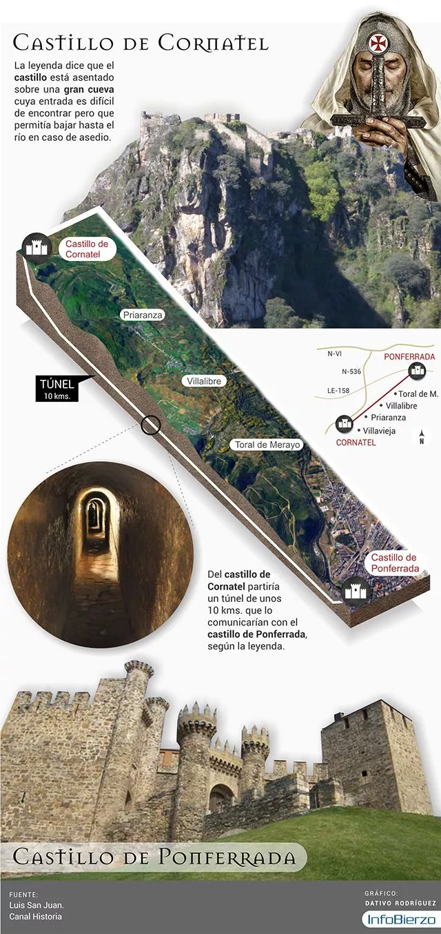 grafico 955 px ancho para web (1)