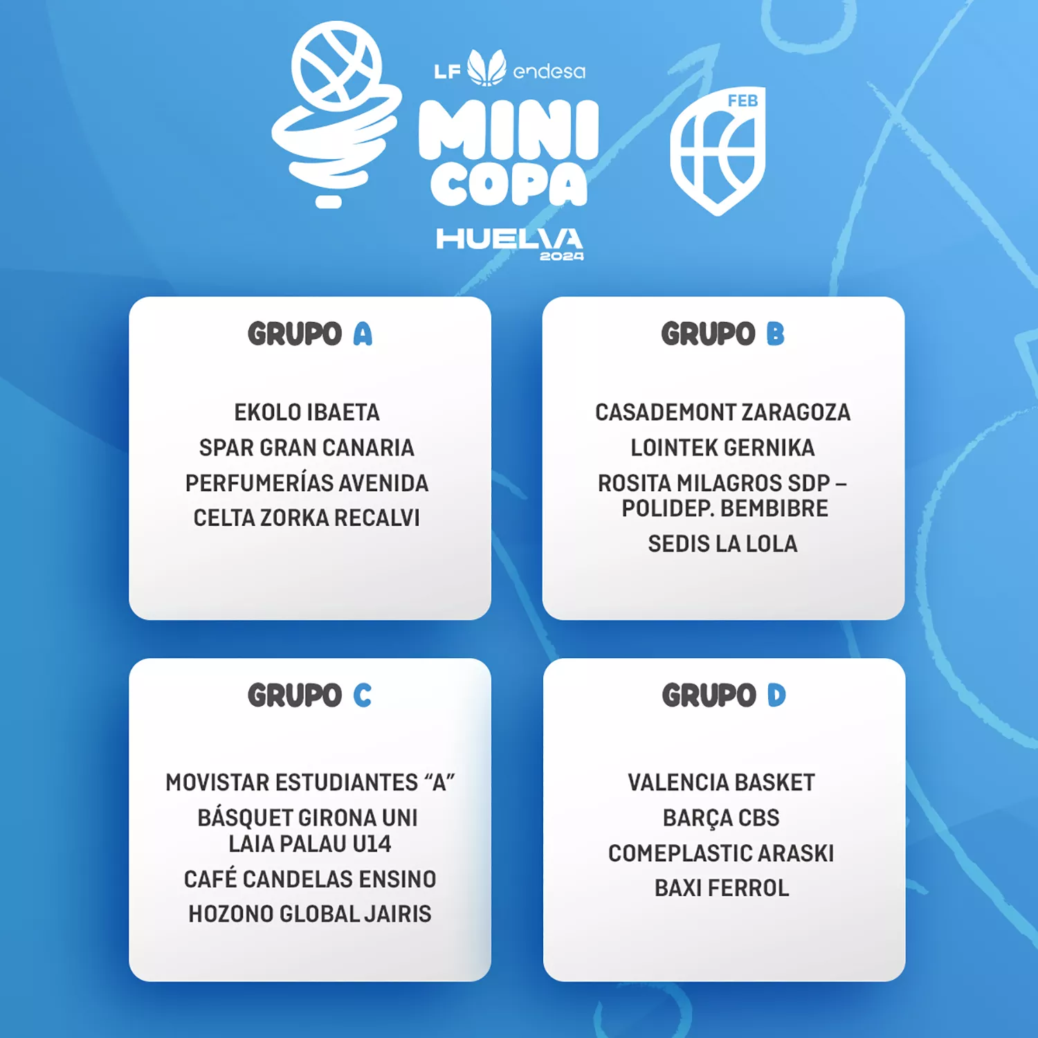 GRUPOS MINICOPA 2024