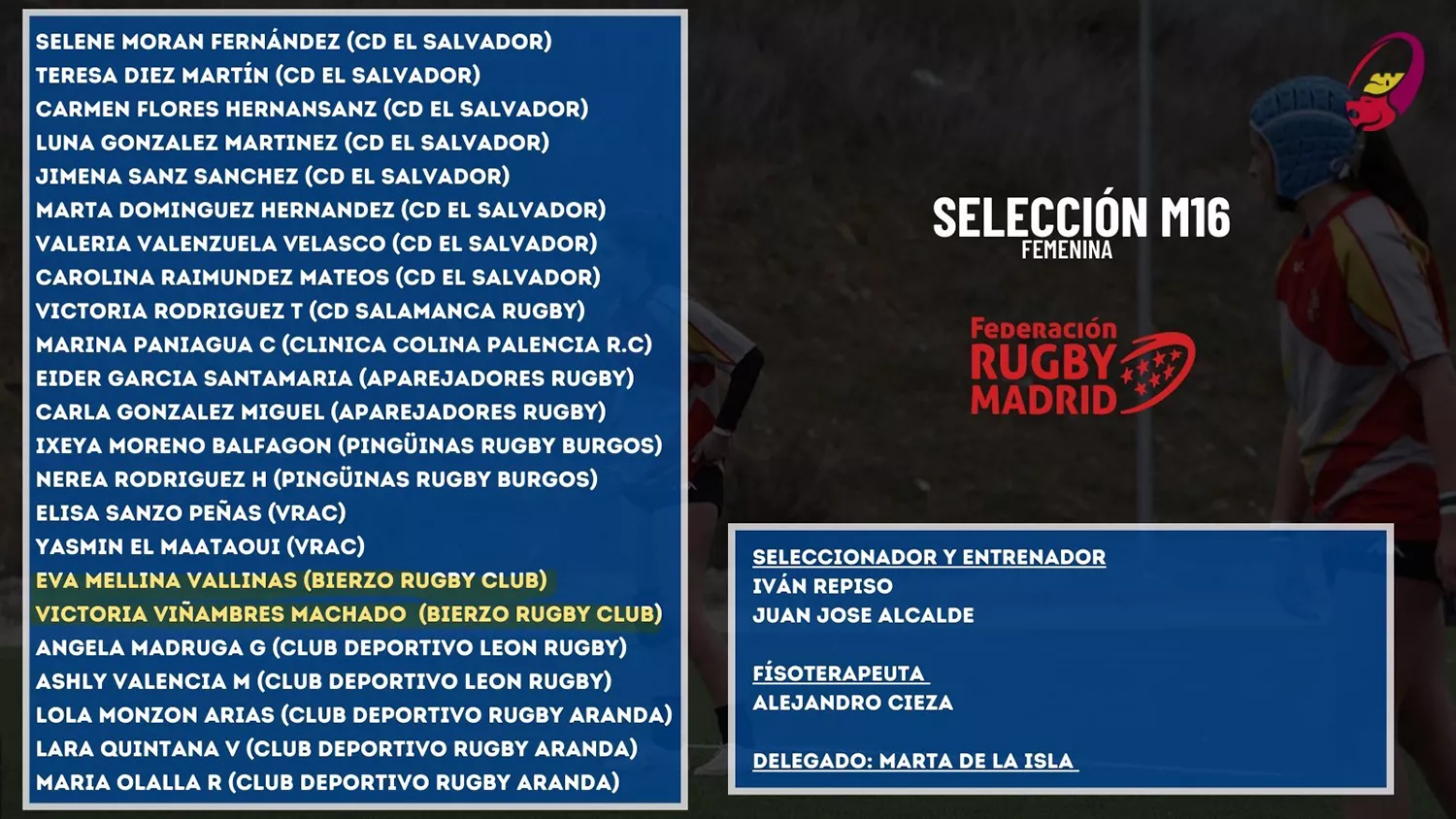 Convocatoria de la Federación de Rugby