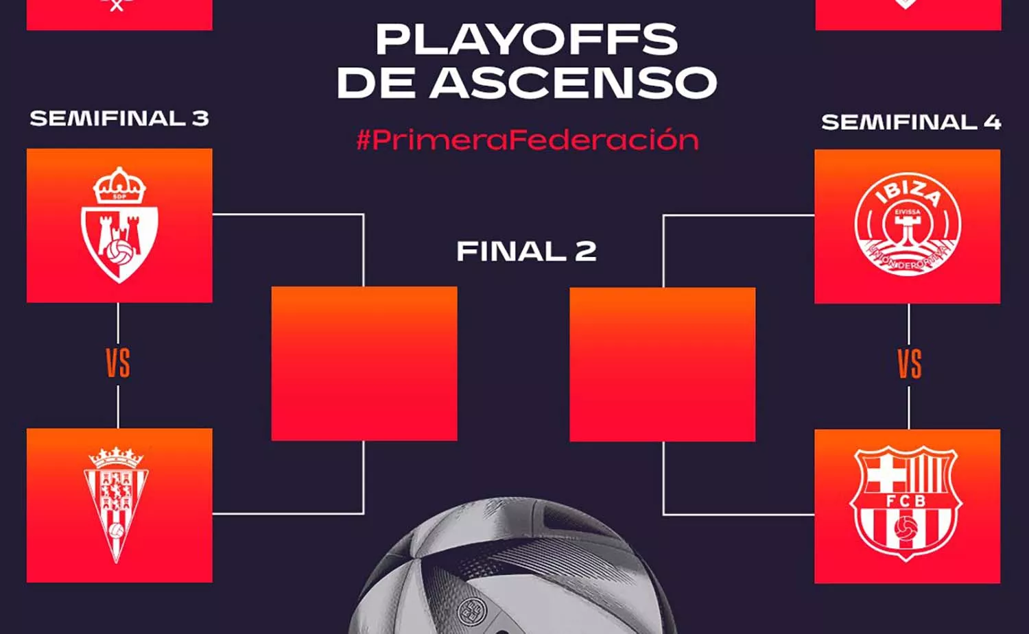 Así se dibujan los playoff de ascenso.