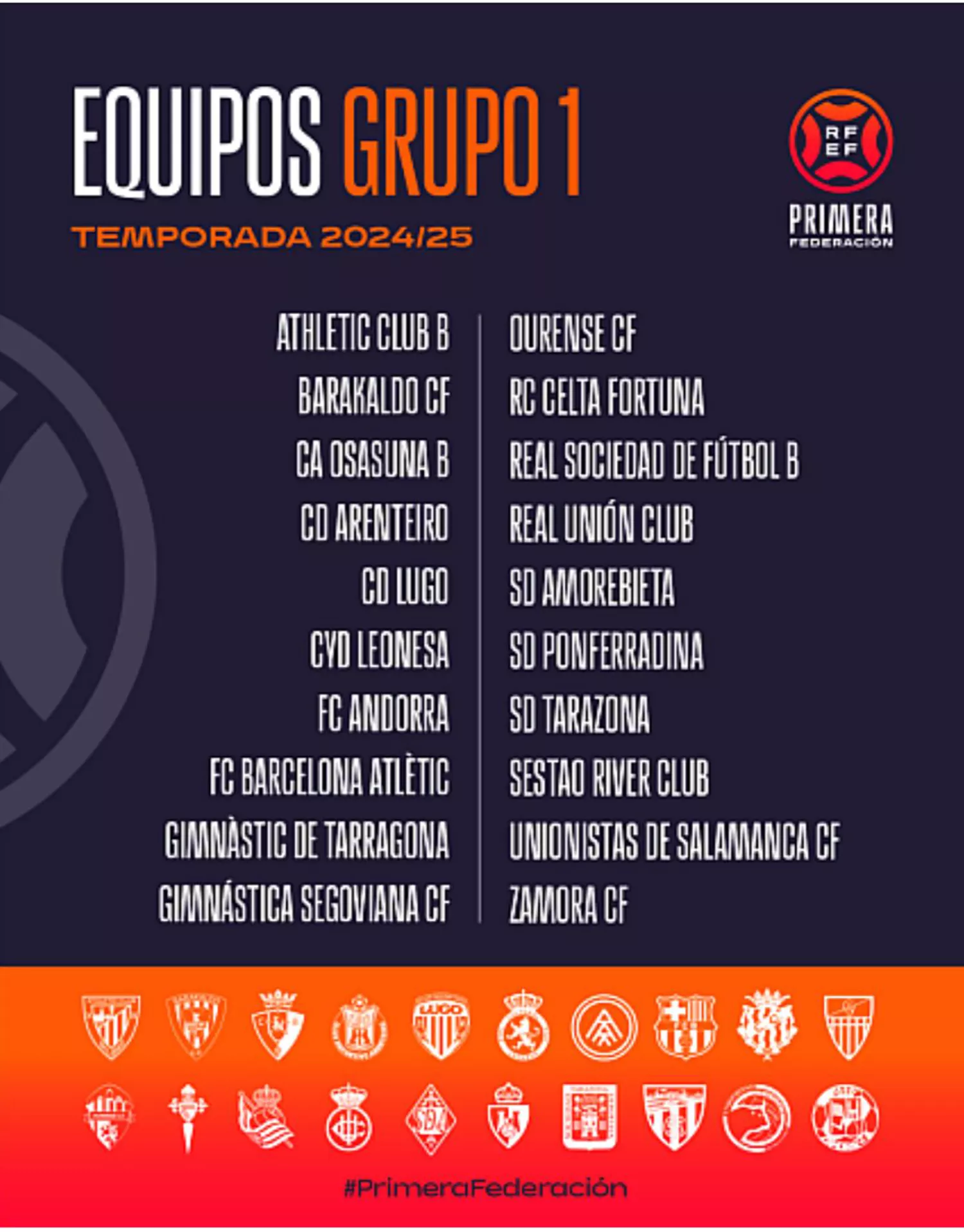 Grupo 1