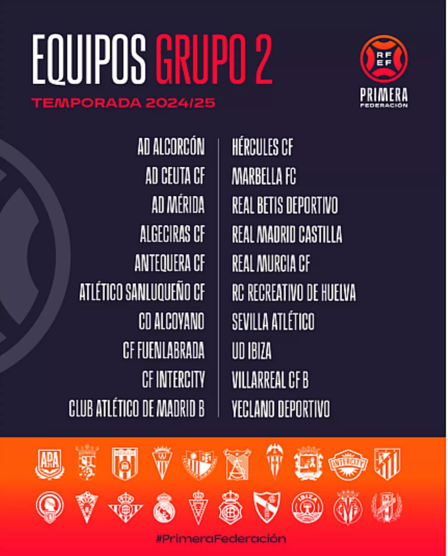 Grupo 2