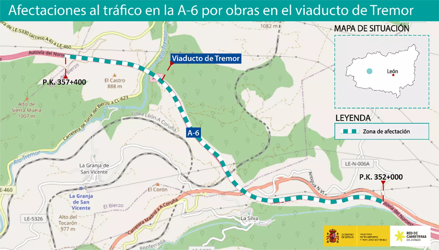 Estas son las afectaciones al tráfico en la A 6 por los trabajos de impermeabilización del viaducto de Tremor 