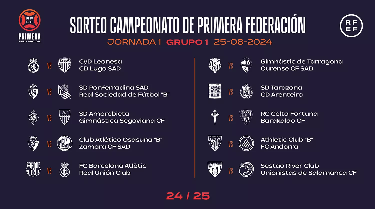 Sorteo del calendario de la primera jornada de Primera Federación.