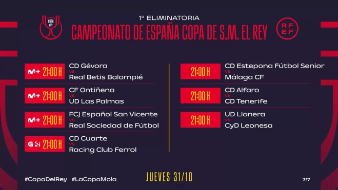 Horario de la Cultural Leonesa en la Copa del Rey