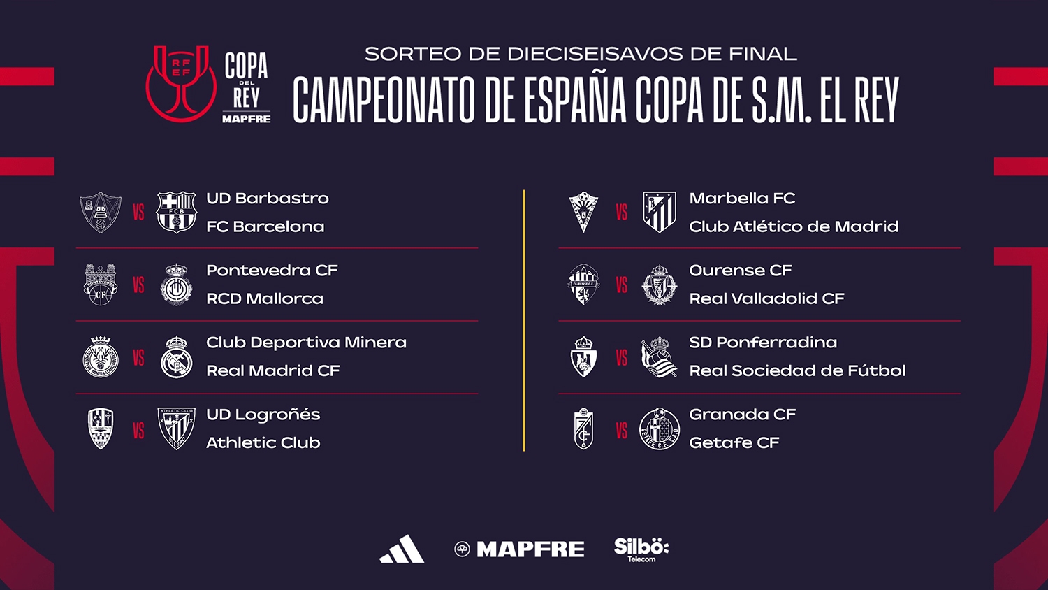 Partidos de dieciseisavos de final de la Copa del Rey