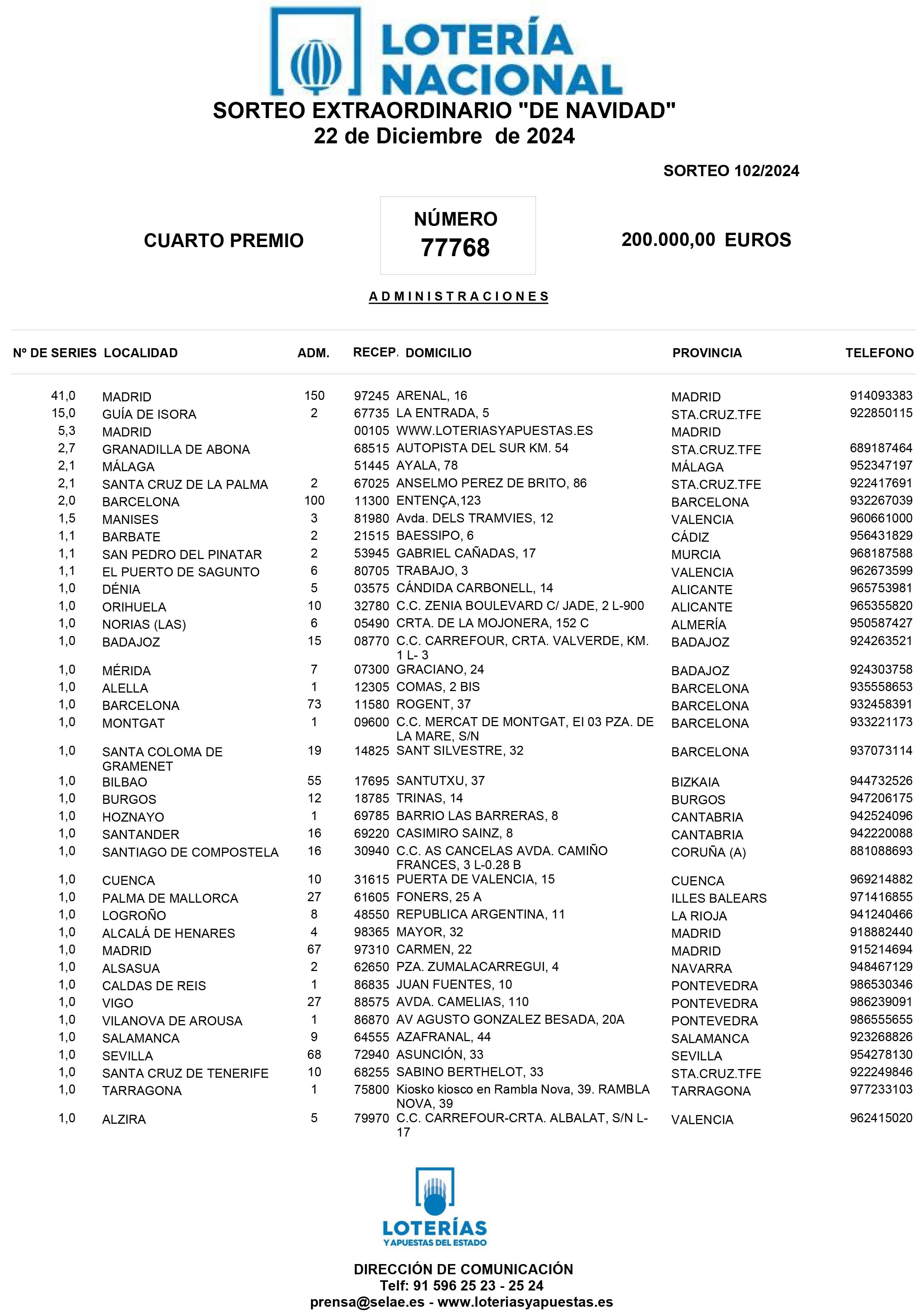 PRIMER CUARTO PREMIO 77768 1