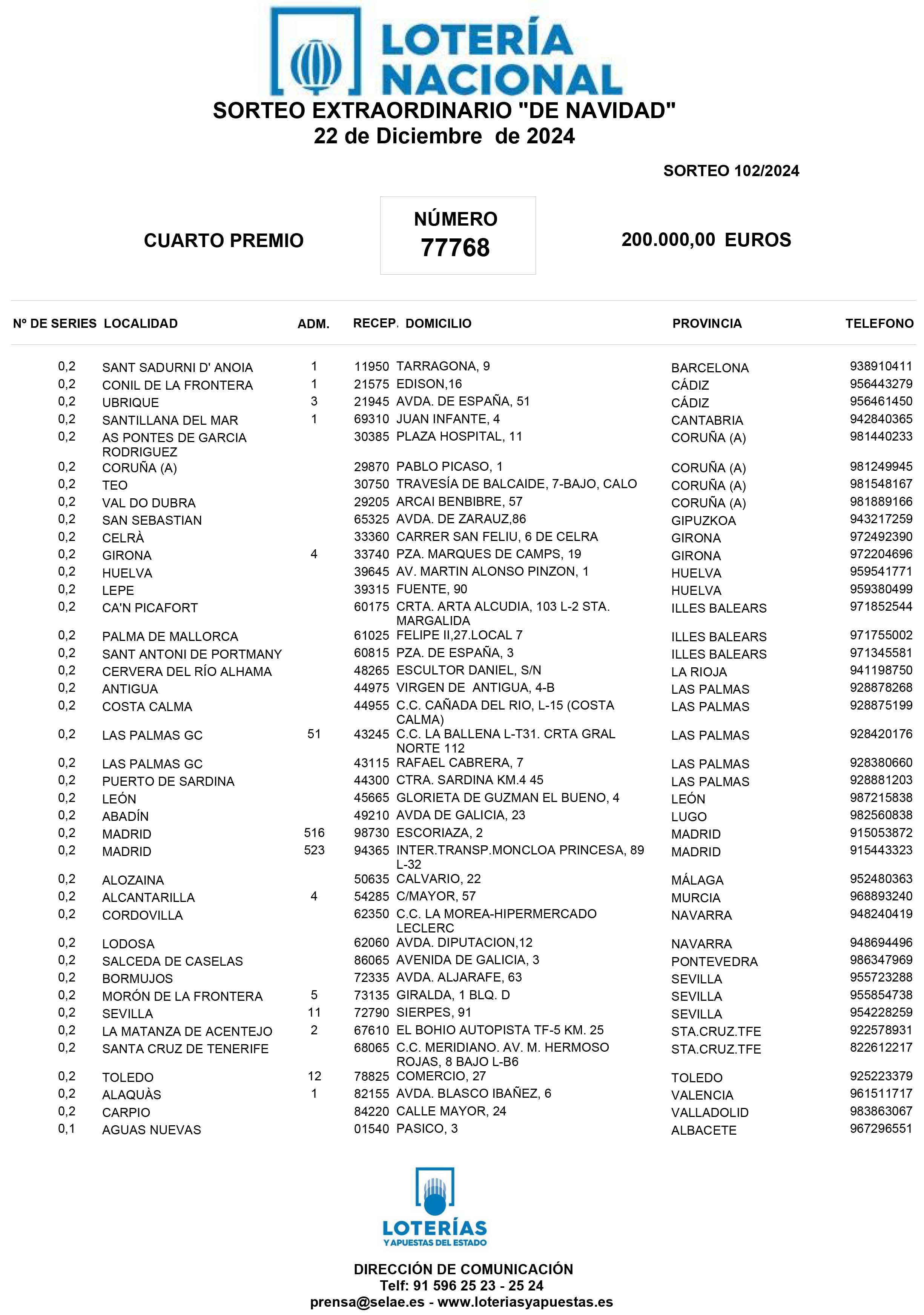 PRIMER CUARTO PREMIO 77768 3