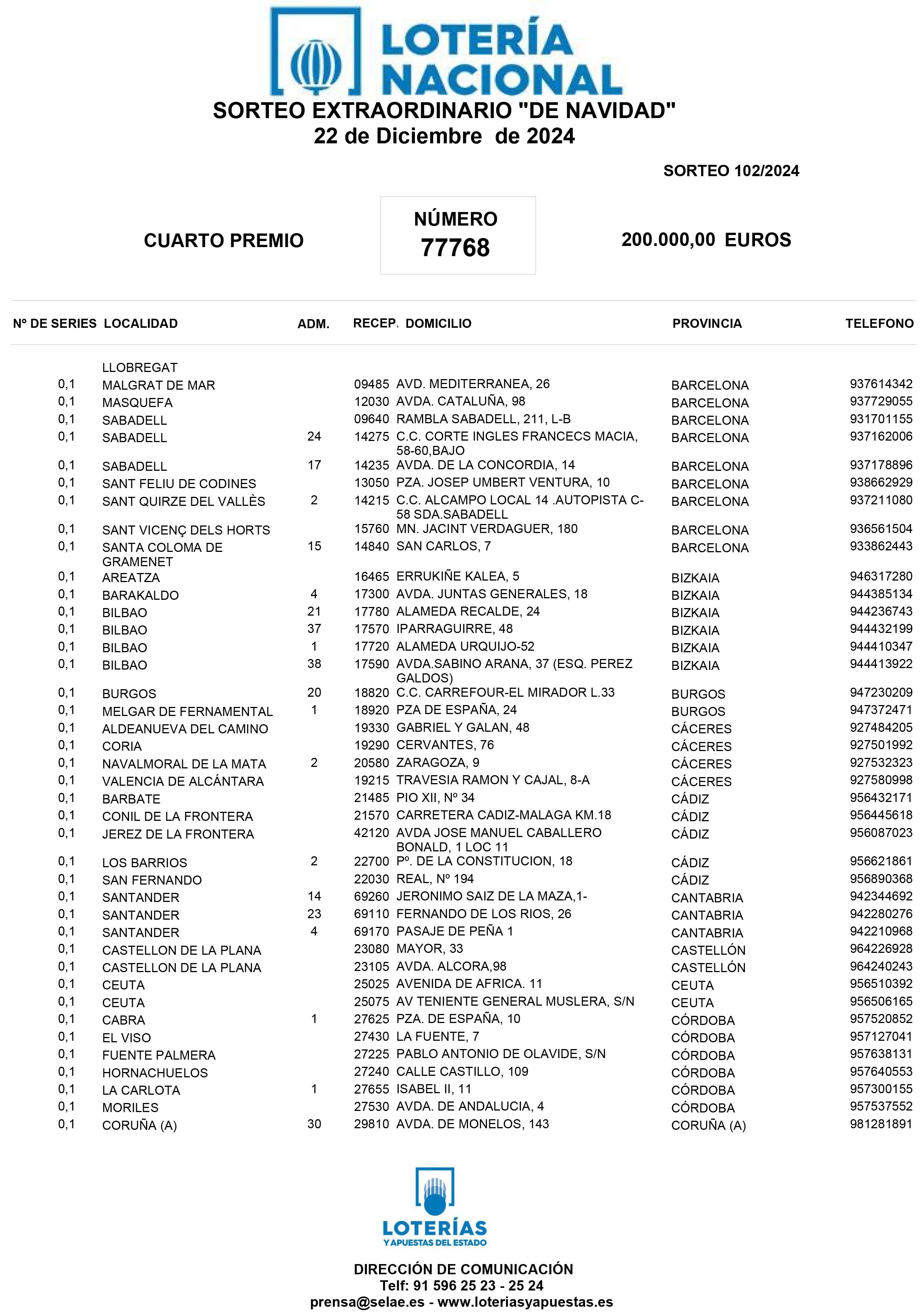 PRIMER CUARTO PREMIO 77768 5