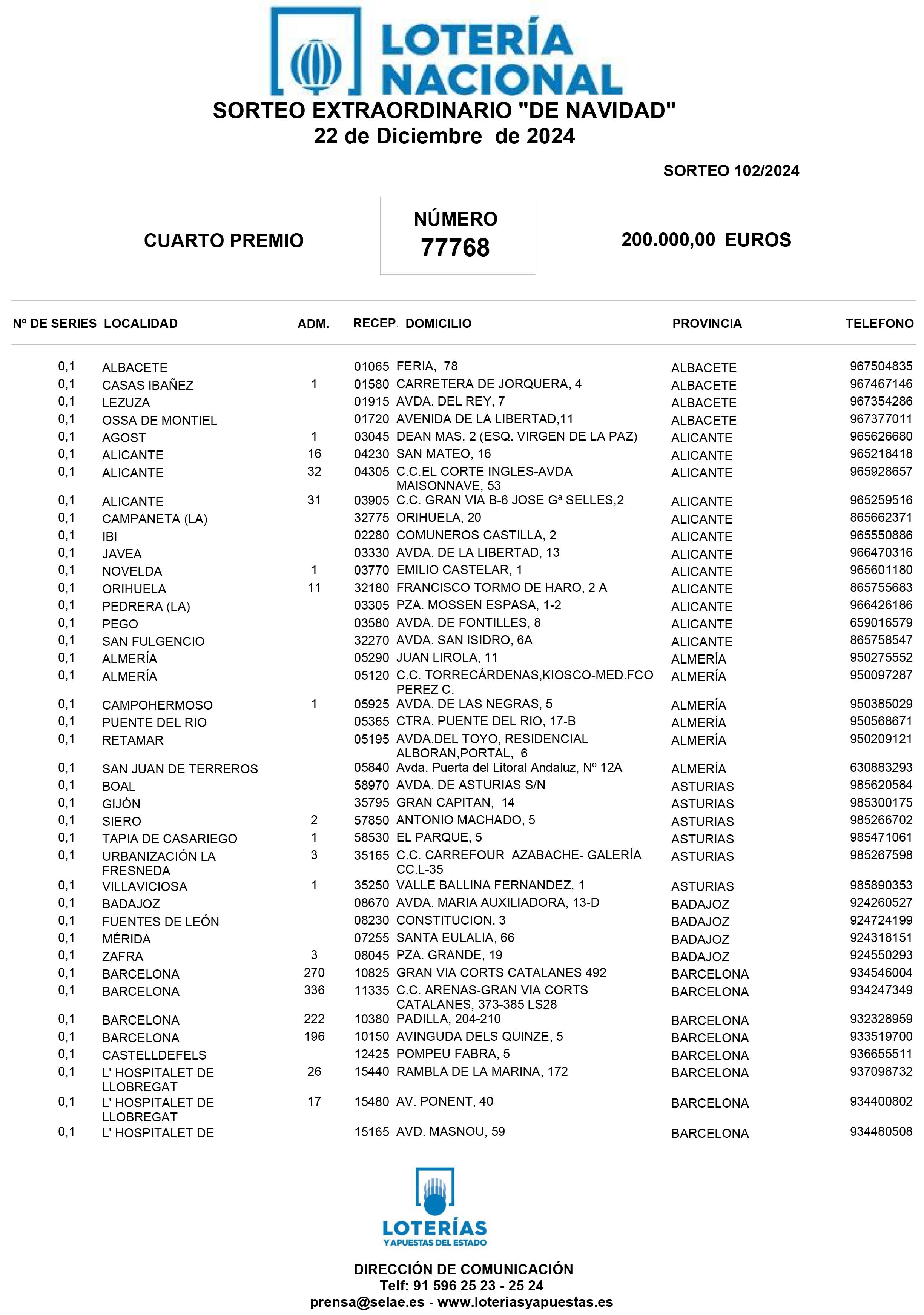 PRIMER CUARTO PREMIO 77768 4