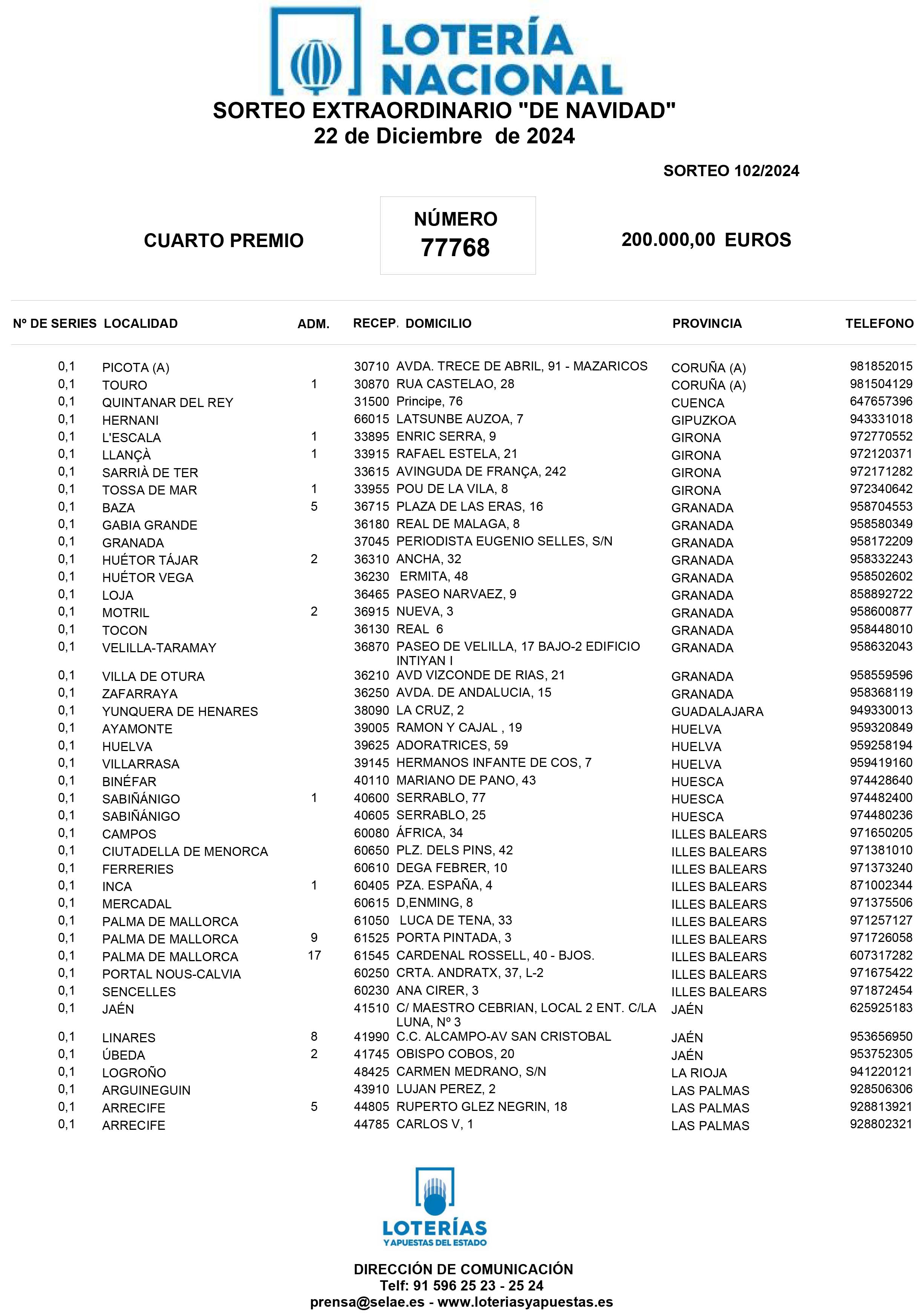 PRIMER CUARTO PREMIO 77768 6