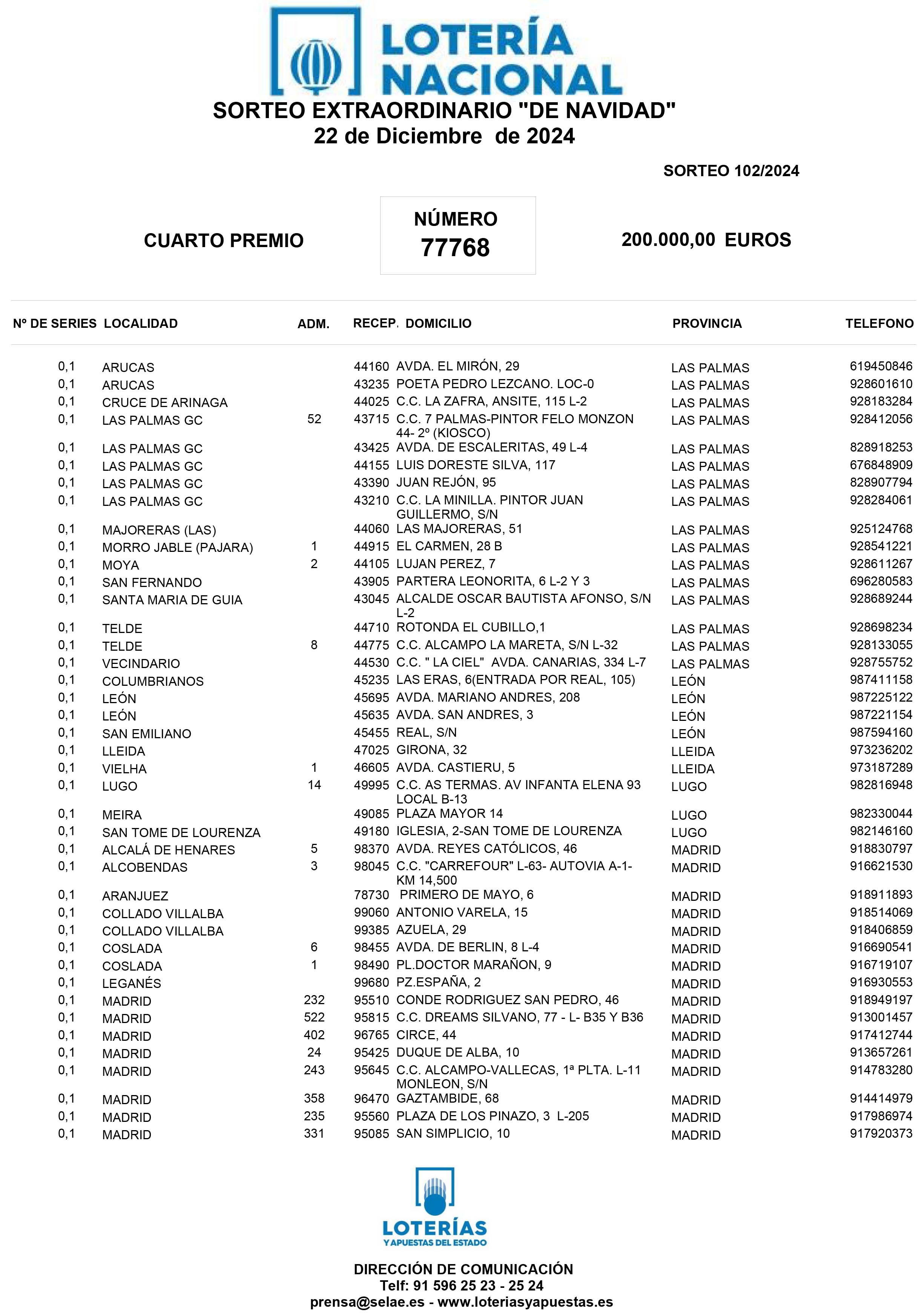 PRIMER CUARTO PREMIO 77768 7