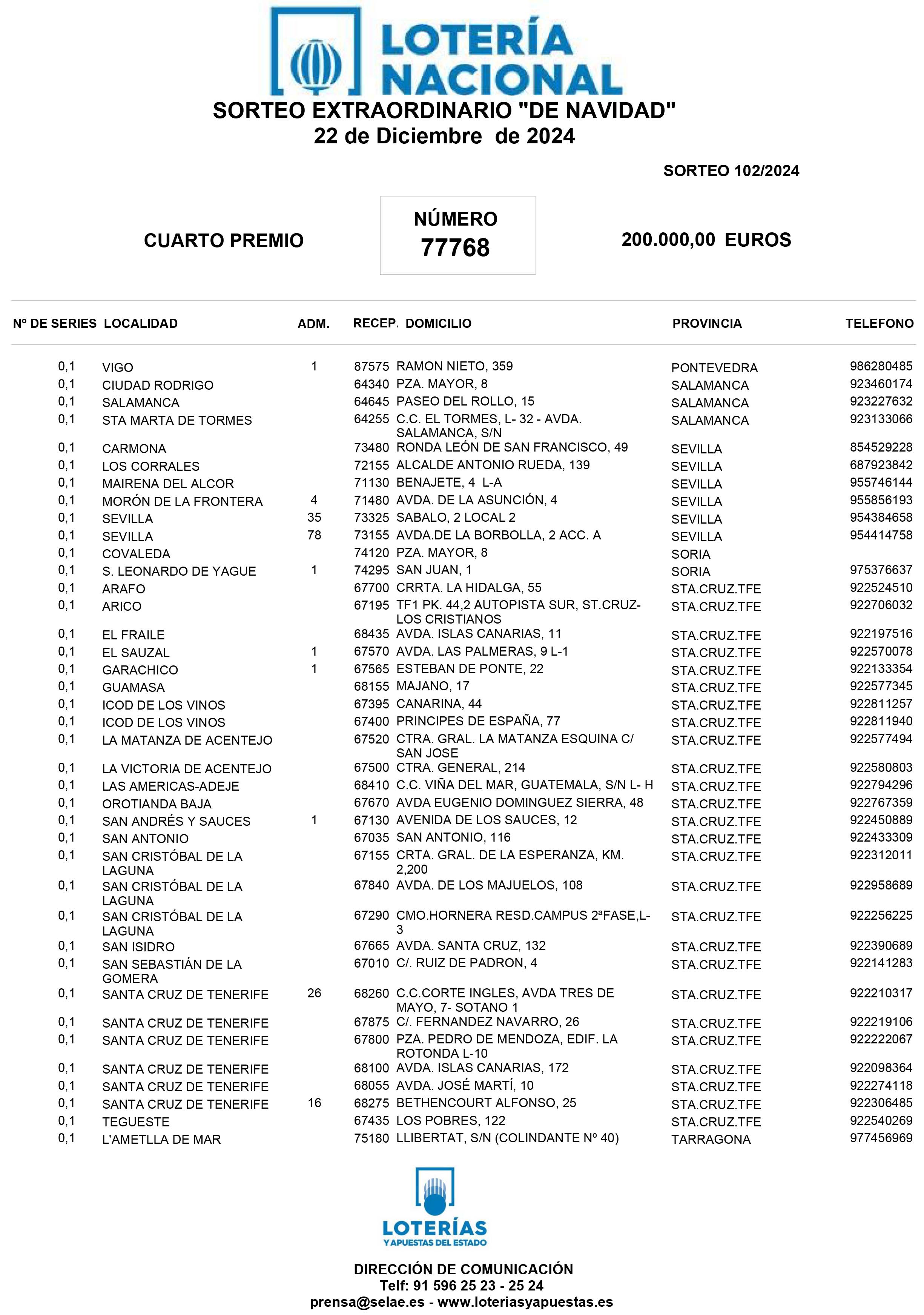 PRIMER CUARTO PREMIO 77768 9