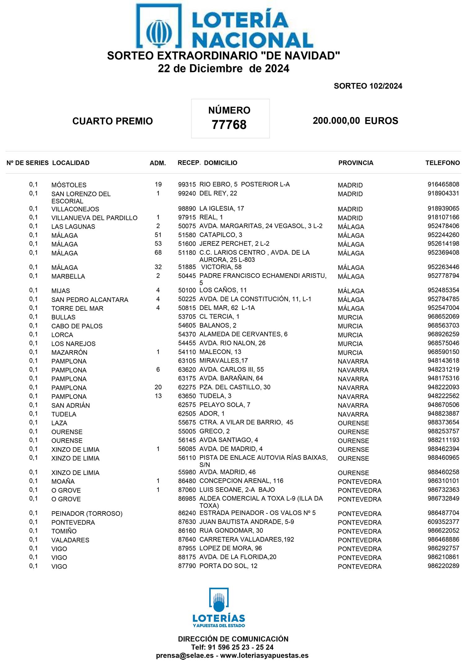 PRIMER CUARTO PREMIO 77768 8