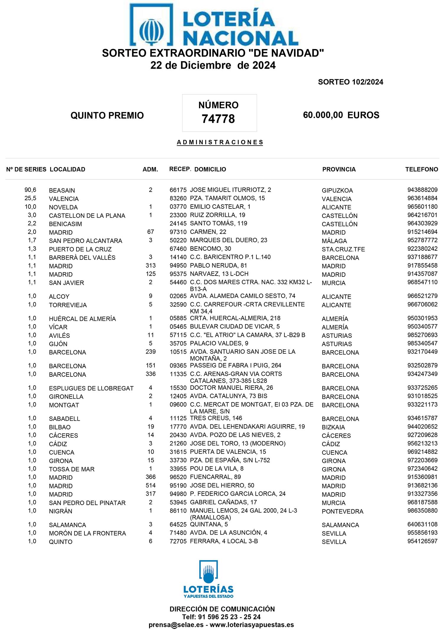 TERCER QUINTO PREMIO 74778 1