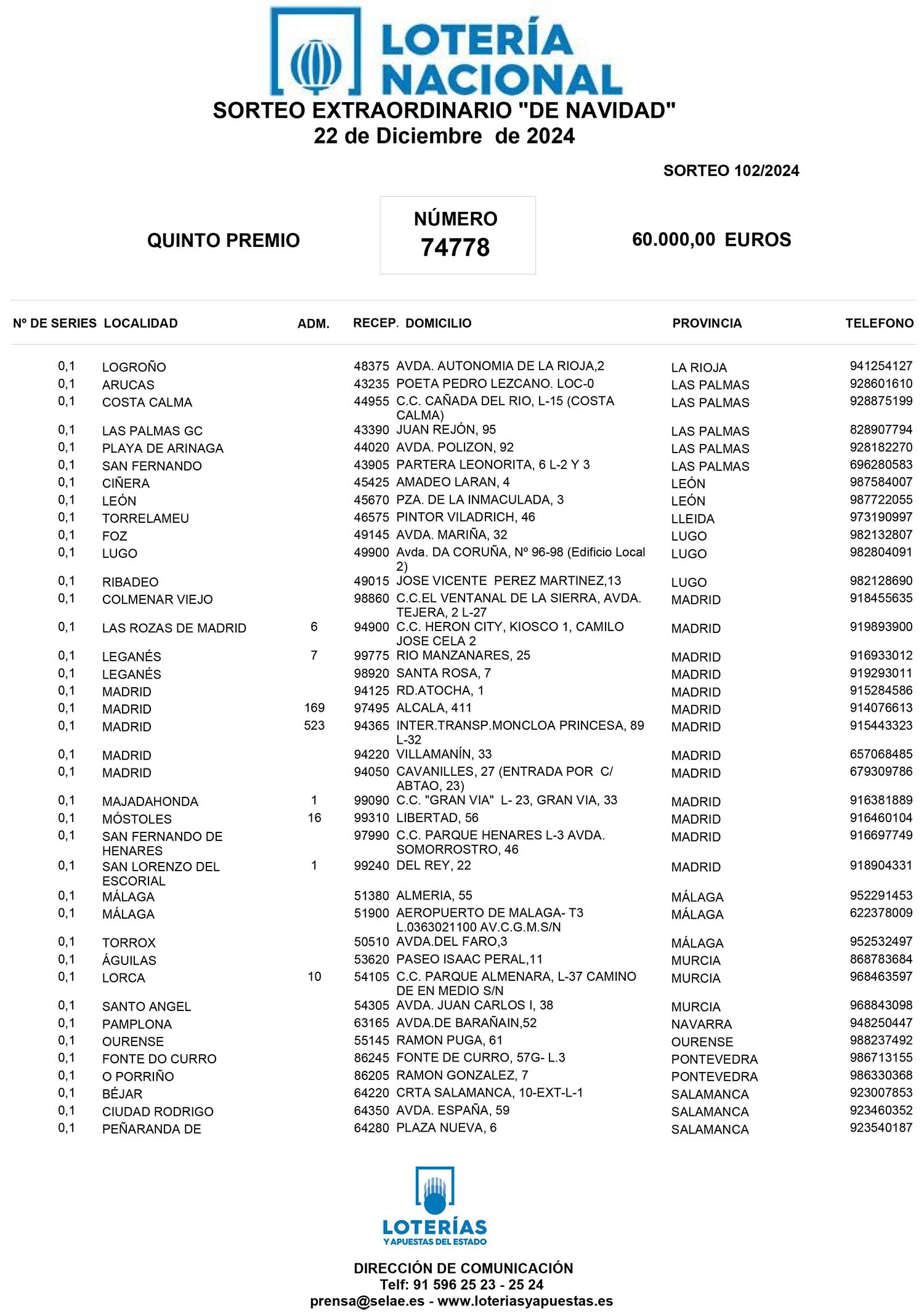 TERCER QUINTO PREMIO 74778 4